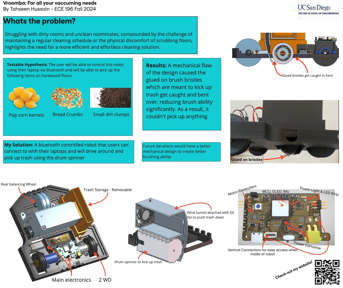 Vroomba Project Poster alt
